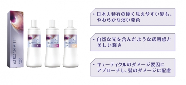 ★美容院で"指名ヘアカラー"してる?話題のウエラ イルミナカラー