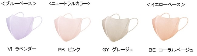 【R3年11月21日発売】パーソナルカラーで選べるマスク マキアージュから